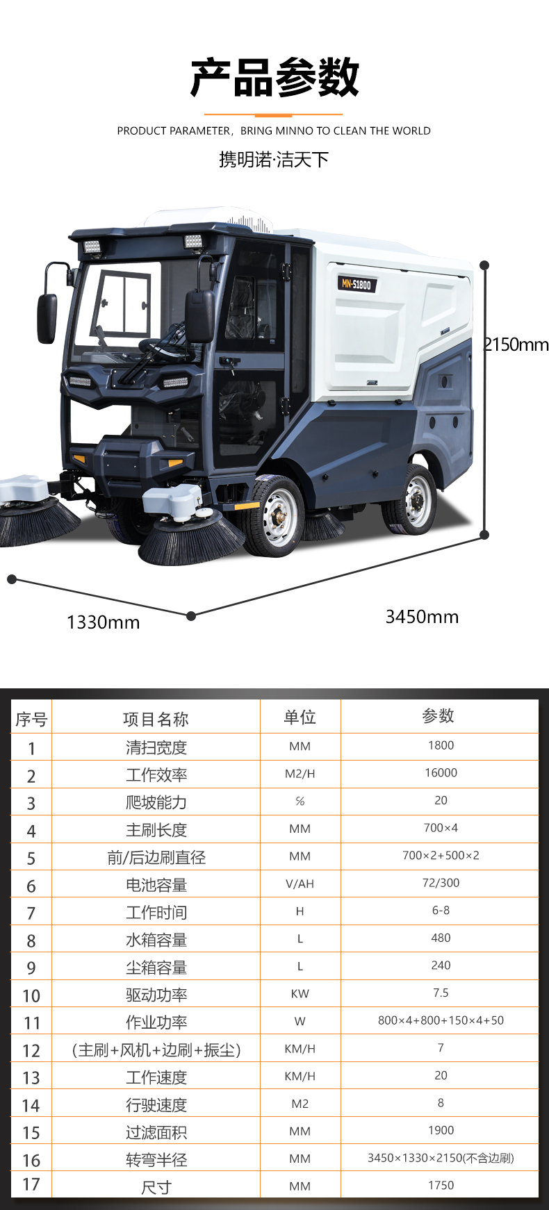 四轮扫地车,电动扫路车,清扫车